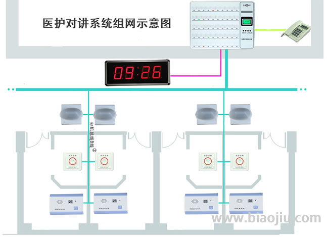 医院对讲系统方案19.jpg