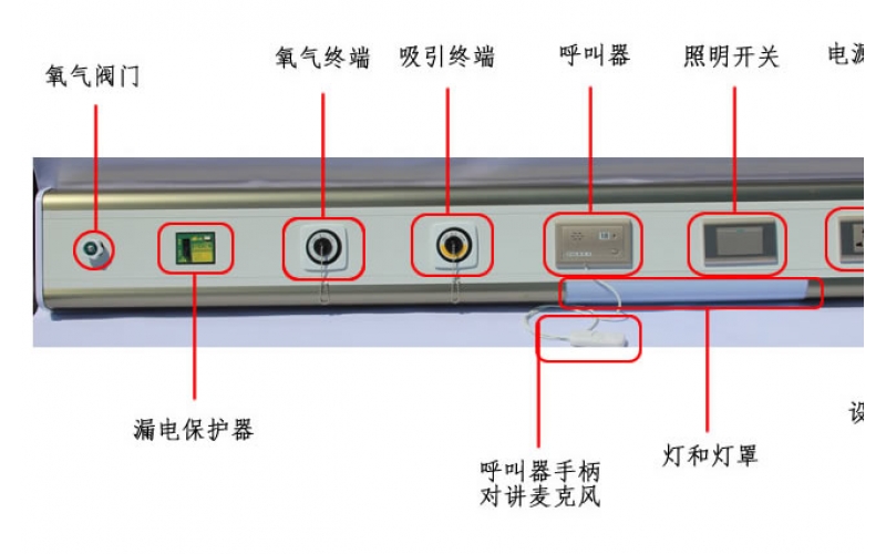 医院供氧管道氧气阀门的开关使用方法